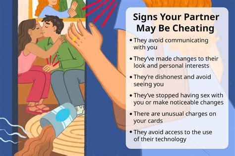 How To Find Out If He s Cheating Free