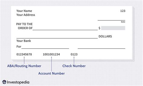 How To Find The Best Checking Account 