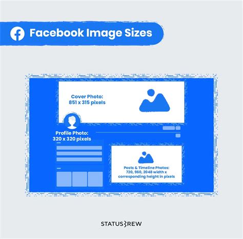 How To Fix Facebook Profile Picture Size
