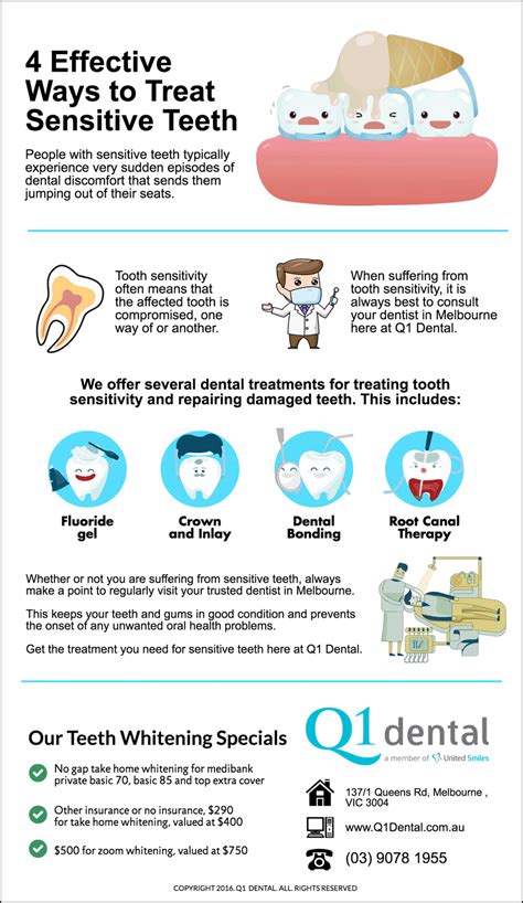 How To Fix Tooth Sensitivity - TeethProTalk.com