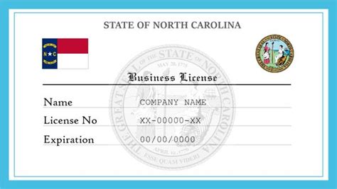 How To Get A Quick Divorce In Nc How To Get A Business License In Nc