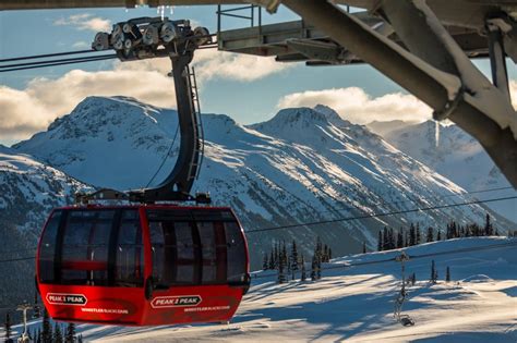 How To Get To Whistler Blackcomb Ski Resort - Ski Bookings