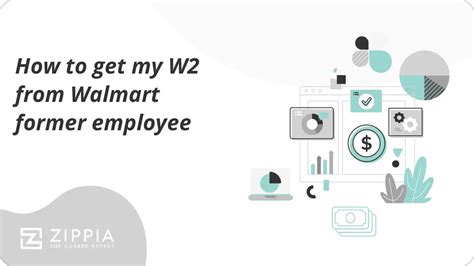 How To Get W2 From Walmart Former Employee How to Guide 2022