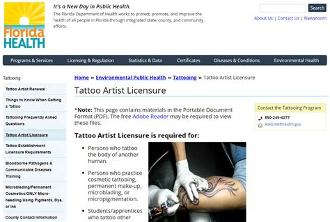 How To Get a Tattoo License in Florida StepbyStep Guide