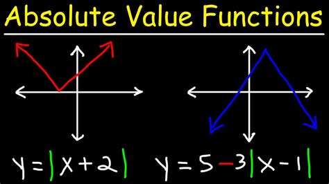 How To Graph Absolute Value Functions With Fractions