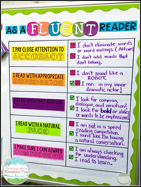How To Help 1st Grader Read Fluently