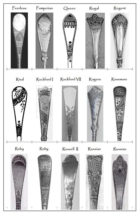 How To Identify Silverware Patterns