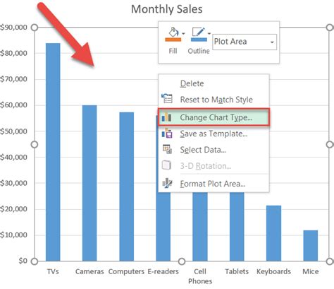 How To Input A Template Graph In Excel Trent Tingul
