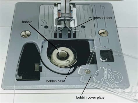 How To Insert A Bobbin In A Kenmore Sewing Machine