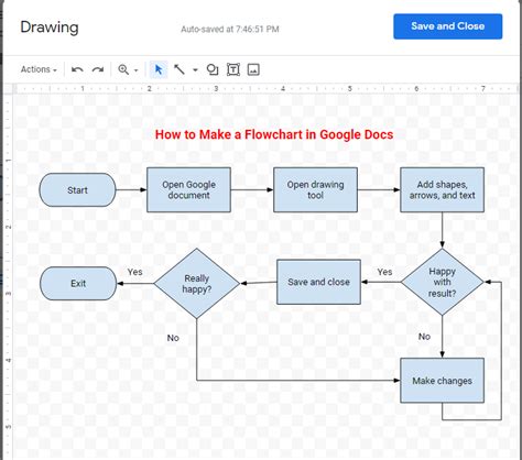 How To Insert Flowchart In Google Docs Best Picture Of Chart