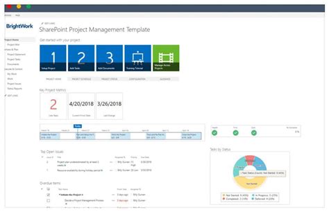 How To Install The Free Sharepoint Project Management Template