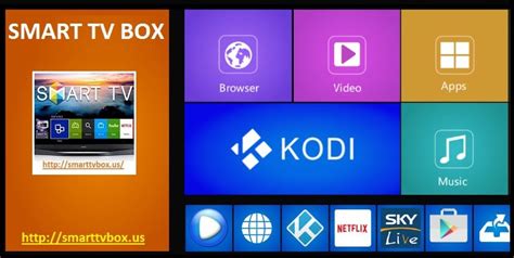 How To Install Ukmovnow On An Android Tv Box Tv Apps And Sites Kodi Live Tv Box Android
