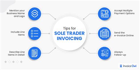 How To Invoice As A Sole Trader Invoicing Guide For Beginners