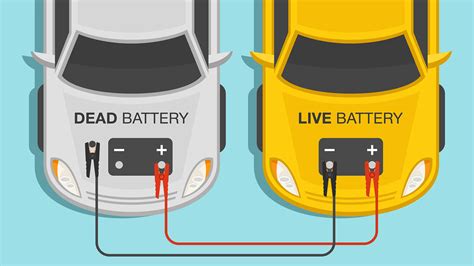 How To Jumpstart A Car Battery