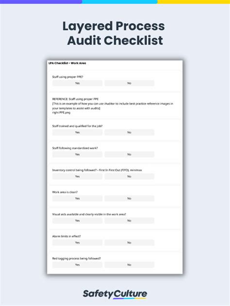 How To Layered Process Audit Pdf Free Download