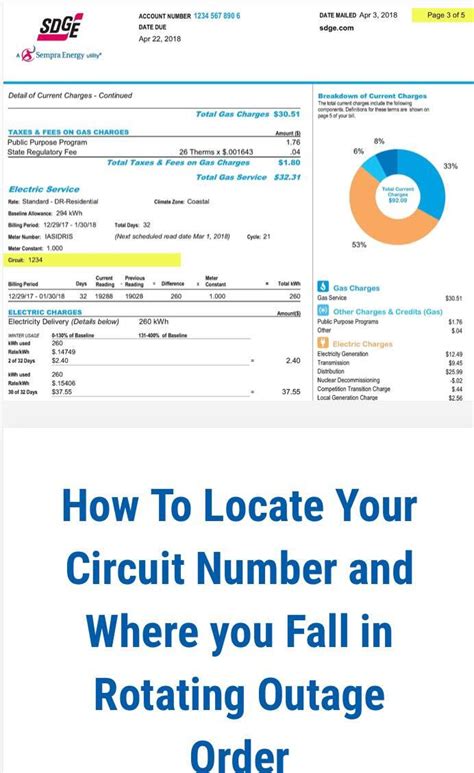 How To Locate Your Circuit Number and Where you Fall in Rotating Outage