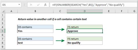 How To Lookup Cells Having Certain Text And Returns The Certain Text In Excel