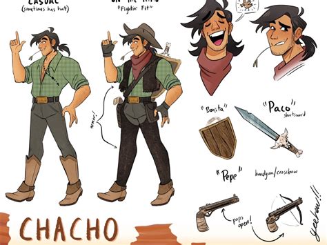 How To Make A Character Reference Sheet