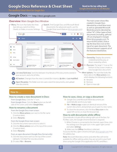 How To Make A Cheat Sheet On Google Docs