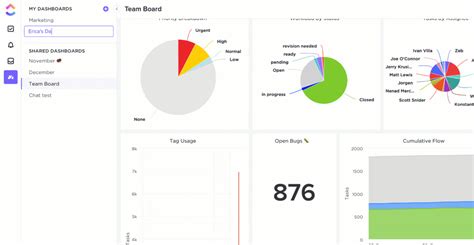 How To Make A Google Sheets Dashboard With Templates Clickup Blog