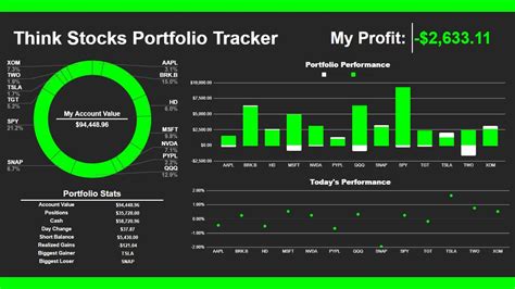 How To Make A Portfolio Tracker On Google Sheets YouTube