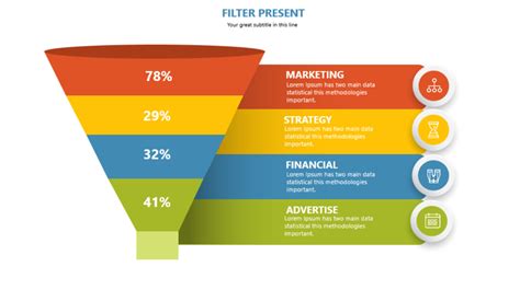 How To Make A Powerpoint Funnel Diagram Quickly With Video