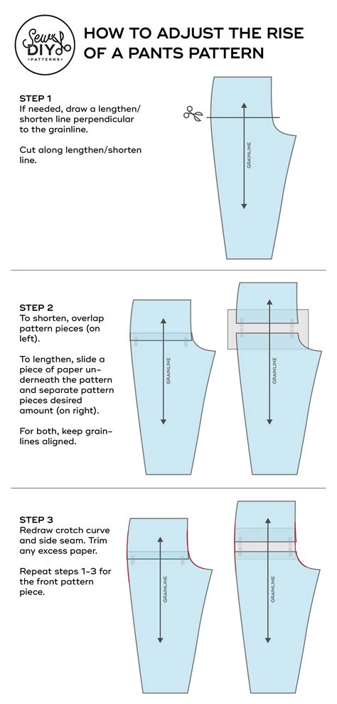 How To Make A Sewing Pattern For Pants