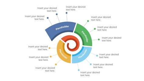 How To Make A Spiral Diagram In Powerpoint