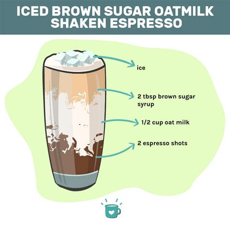 How To Make Iced Brown Sugar Oatmilk Shaken Espresso like Starbucks ...