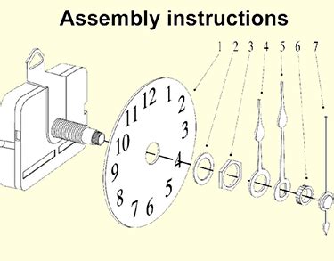 How To Make Money In The Clock Mounting Business