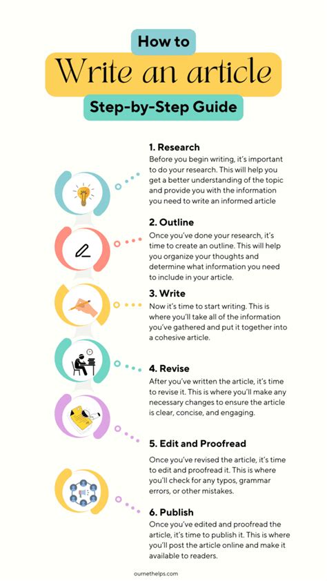 How To Make Research for Your Articles Step by Step The Writing …