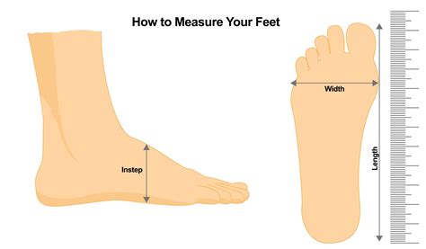 How To Measure Foot Width Chart unugtp