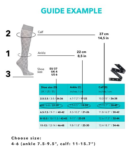 How To Measure For Compression Stockings Uk Compression Hosiery Sizing Guide Altiform