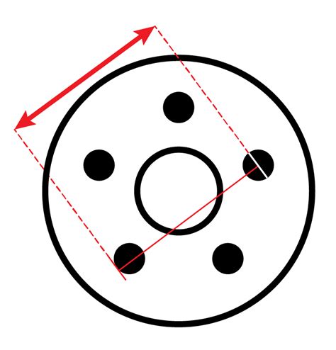 How To Measure Wheel Bolt Pattern