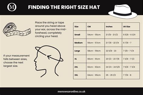 How To Measure Your Head For A Fitted Hat References SHO NEWS
