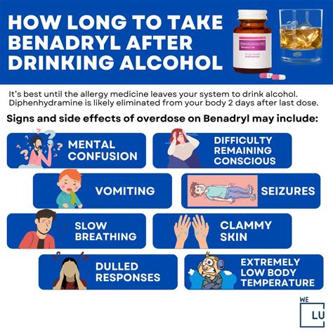 How To Pass A Drug Test With Benadryl