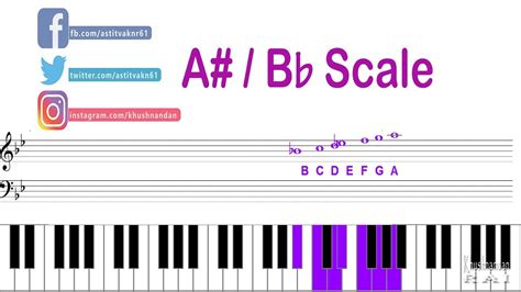 How To Play A Sharp A Or B Flat B Scale On Keyboard Lesson 11 Youtube