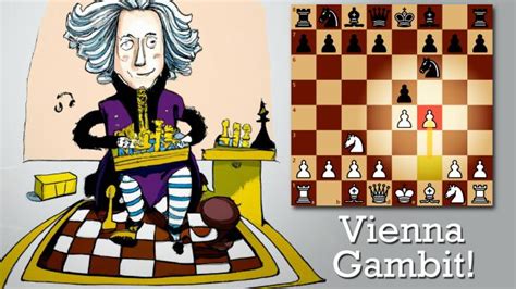 How To Play The Vienna Gambit A Complete Guide For Beginners