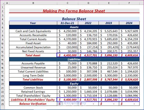 How To Prepare A Pro Forma Balance Sheet Excel Templates