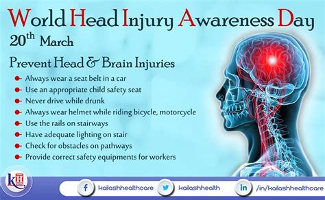 How To Prevent Brain Injuries Crazyscreen21