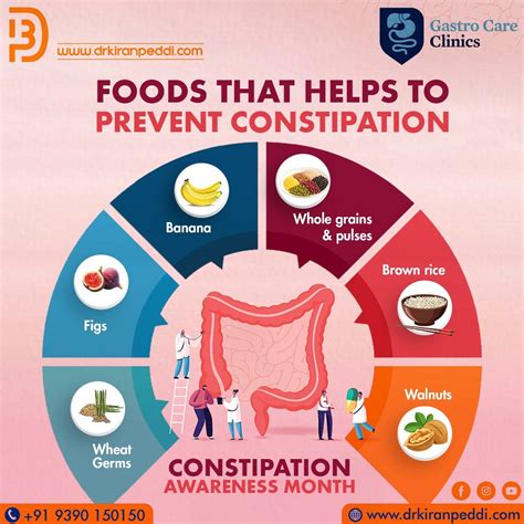 How To Prevent Constipation Expert Tips And Advice IHSANPEDIA