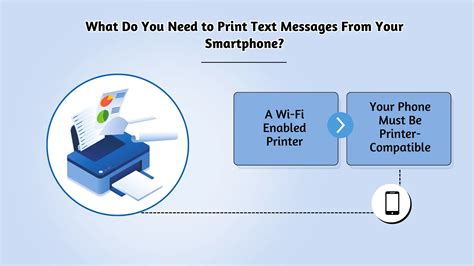 How To Print Text Messages From Your Android Or iPhone