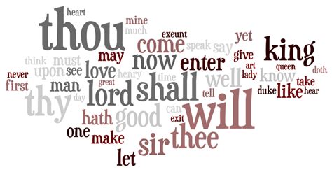 How To Pronounce He In Shakespearean English