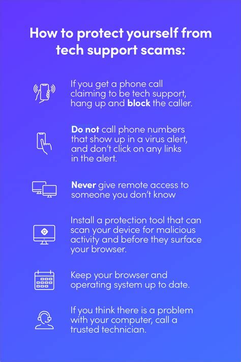 How To Protect Yourself From Tech Support Scams