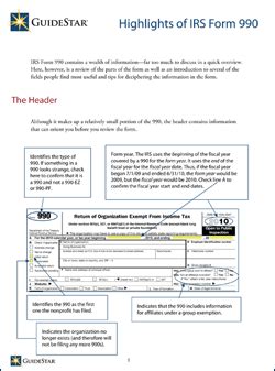 How To Read A 990 Form PRAKHO