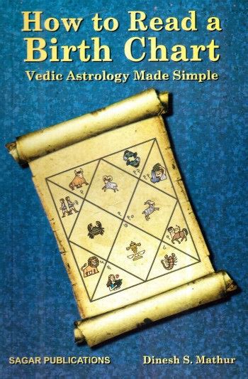 How To Read A Birth Chart Vedic Astrology Made Simple