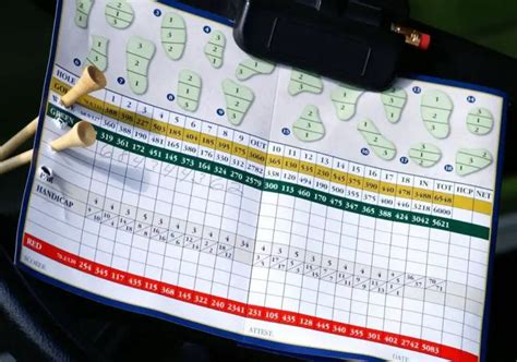 How To Read A Golf Scorecard Understanding The Basics Go&Golf
