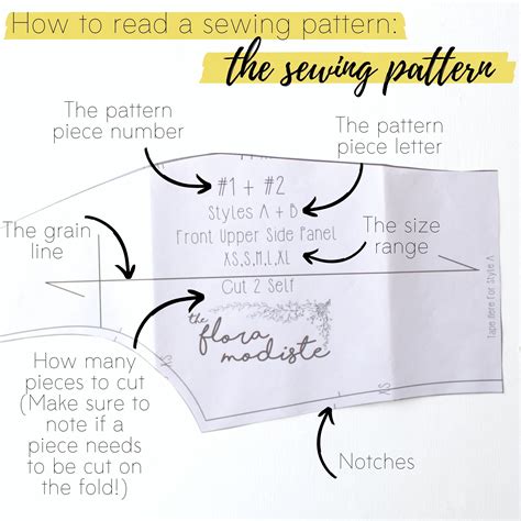 How To Read A Sewing Pattern The Flora Modiste