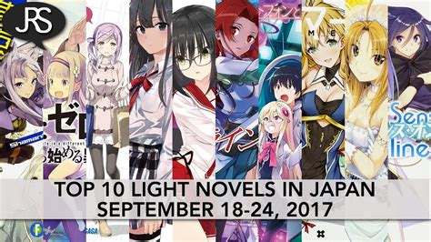 How To Read Japanese Light Novels for Free Using Novelfull