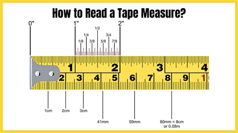 How To Read Measurements On A Ruler In Inches Howto Diy Today